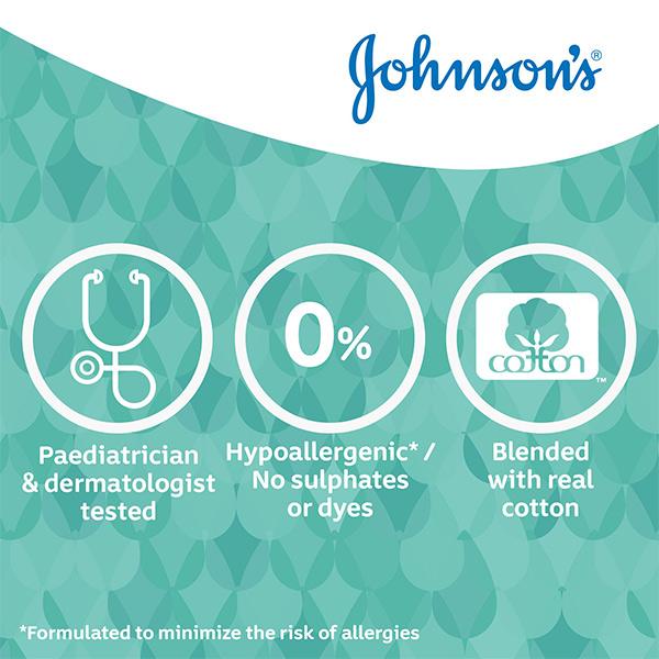 Johnson's® Cottontouch™ Newborn Face & Body Lotion reviews in Lotions -  ChickAdvisor